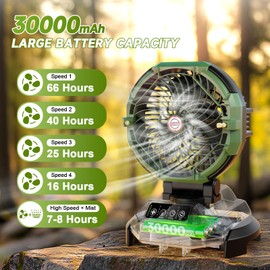Lacoco Portable Misting Fan with 150 ° rotation, 30000mAh Rechargeable Battery Operated Fans, Outdoor Cooling Fan for Patio, BBQ, Worksite, Adjustable Base for 10-13in Bucket(No Bucket Included)