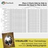 TreeSeek® 15 Generation Pedigree Chart | Blank Genealogy Forms for