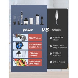 Ganiza Immersion Blender 8 in 1 Hand Blender Max 1000W Heavy Duty Motor, 16 Speed Mode Handheld Blenders Immersion Stainless Steel Sitck Blender Includes 8 Total Pieces