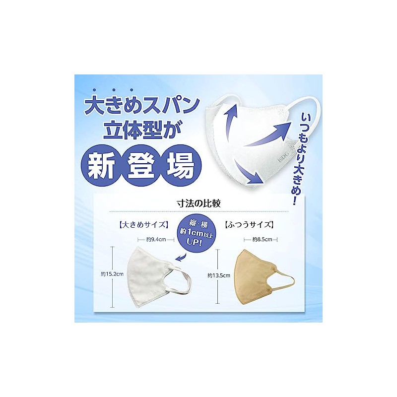 iSDG 3-Dimensional Spunlace Non-Woven Color Mask, Large SPUN MASK, Individual