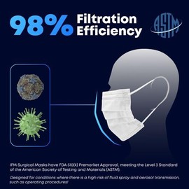 Indiana Face Mask, 4 Ply, Disposable Face Mask, ASTM Level 3, Made In USA (150)