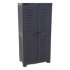 Sunnydaze Plastic Lockable Storage Cabinet - Versatile Plastic Storage Cabinet