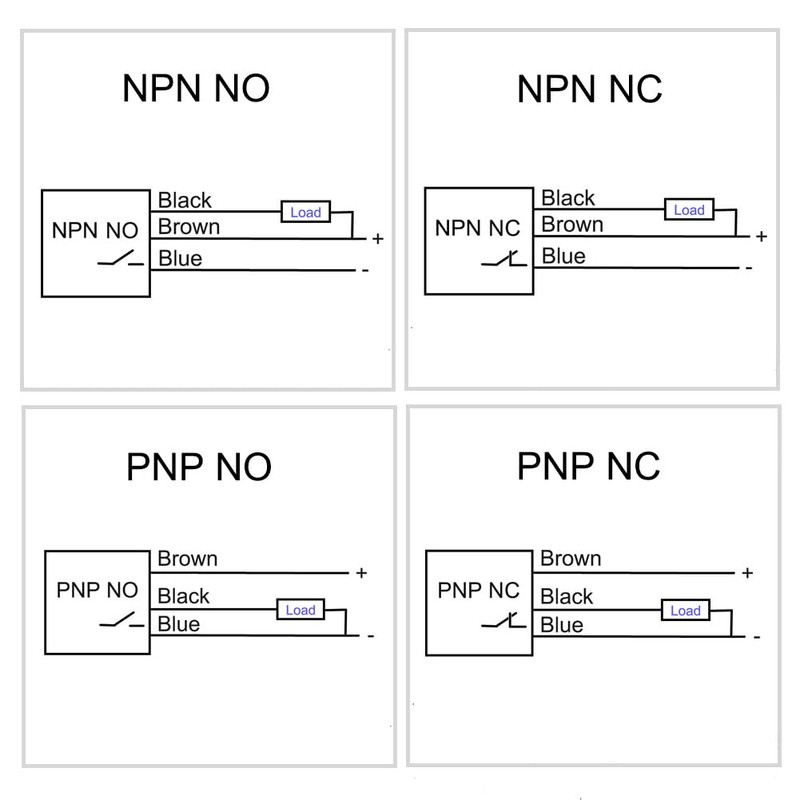 Haldzemo Hall Effect Sensor NJK-5002D NPN NC Detection Approach Switch