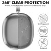 NIUTRENDZ Clear Case for AirPods Max Case Cover Soft TPU