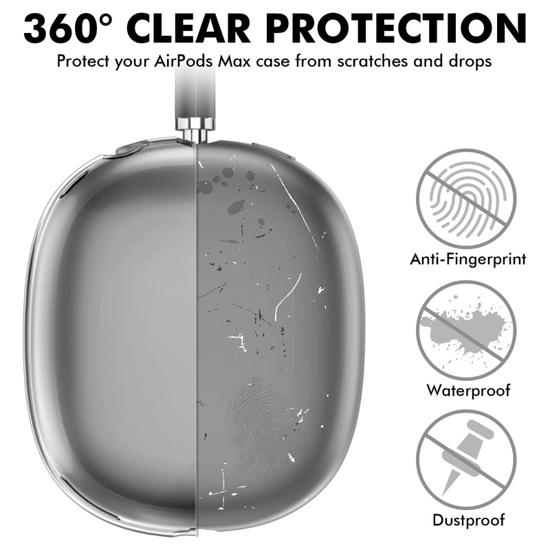 NIUTRENDZ Clear Case for AirPods Max Case Cover Soft TPU
