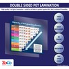 ZOCO – Biology Classification Poster (20-Pack) – Dog Taxonomy Chart