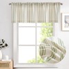 TOPICK Linen Striped Panel Curtain, Semi-Transparent Bistro Curtain, Sheer Curtain,