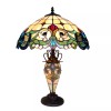 RADIANCE goods Tiffany-Style 3 Light Victorian Double Lit Table Lamp