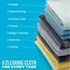 E-Cloth Home Cleaning Set, Premium Microfiber Cleaning Cloth, Household Cleaning