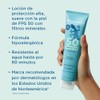 Blue Lizard Protector Solar Mineral Para Piel Sensible - SPF