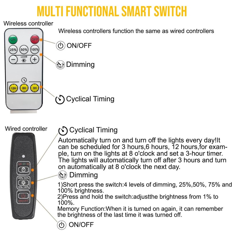 LED Spot Light Indoor Picture Lights Art Lights Accent Lights