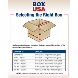 BOX USA B1296100PK Corrugated Boxes, 12" L x 9" W x 6" H, Kraft (Pack of 100)