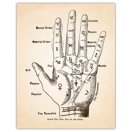 Vintage Map of Hand Palmistry - 11x14 Unframed Steampunk and Gothic Prints For Home, Office, Dorm and Goth Room Decor - Creative Idea for Occult, Palm Reading, Numerology & Horoscope Fans