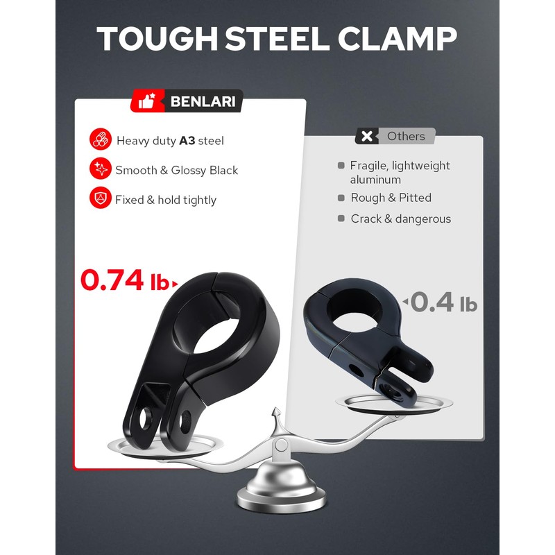 Benlari Highway Pegs P-Clamp Mount Kit, A3 Steel Motorcycle Foot