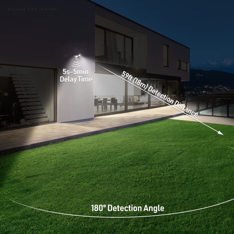 LEONLITE 3CCT LED Security Light Motion Sensor, Aluminum Flood Lights