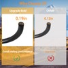 Upgraded Rubber Fuel Cap Gasket O-Ring for Prevent Leakage Compatible