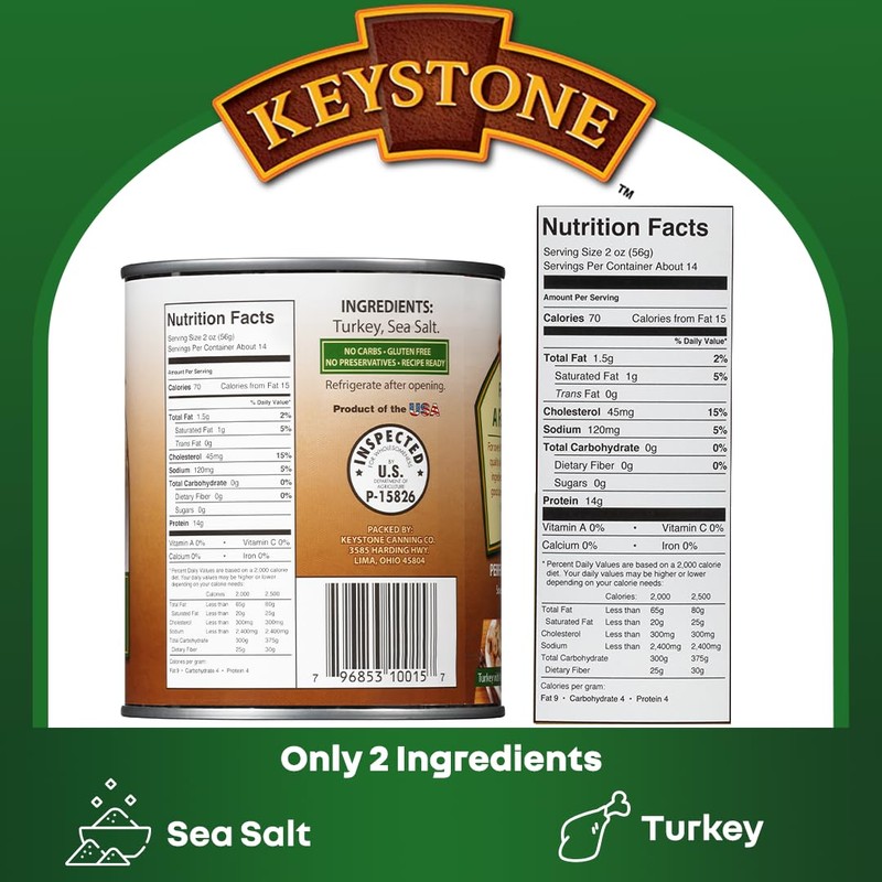 Keystone Meats All Natural Canned Turkey 28 Ounce Long Term