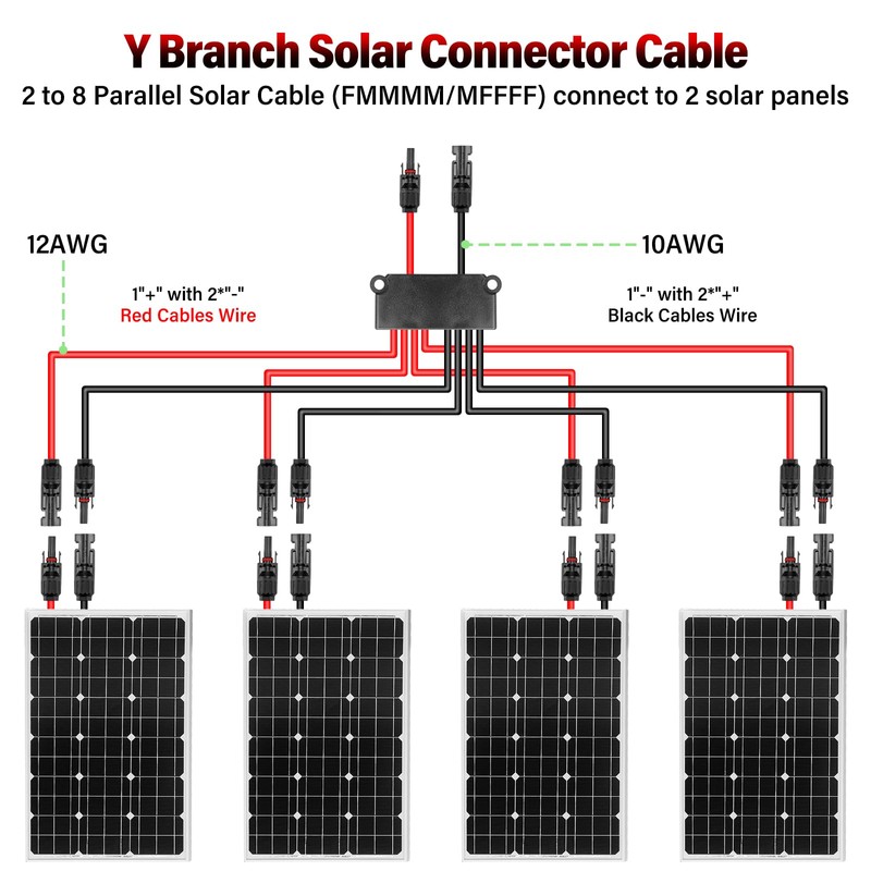 JUZUXI Solar Connectors Cable for 4 Solar Panels,IP68 Waterproof Y