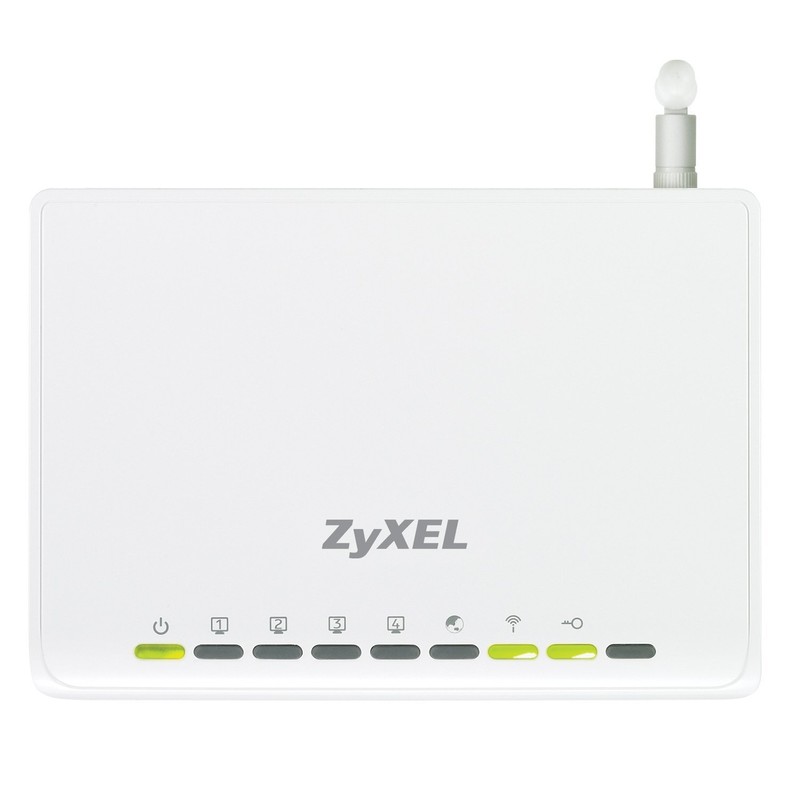 ZyXEL NBG416n 150 Mbps Wireless N Router w/High Gain Antenna