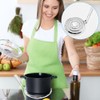Heat Diffuser Plate,Double Layers Stainless Steel Gas and Electric Stove