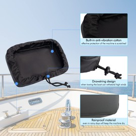 Humminbird Fish Finder Cover for Humminbird Helix 7/Helix 5 All Series, Rainproof, Sunproof and dustproof (Helix 7 Cover)