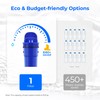 Waterdrop Replacement for All PUR®, PUR® Plus Pitcher and Dispenser