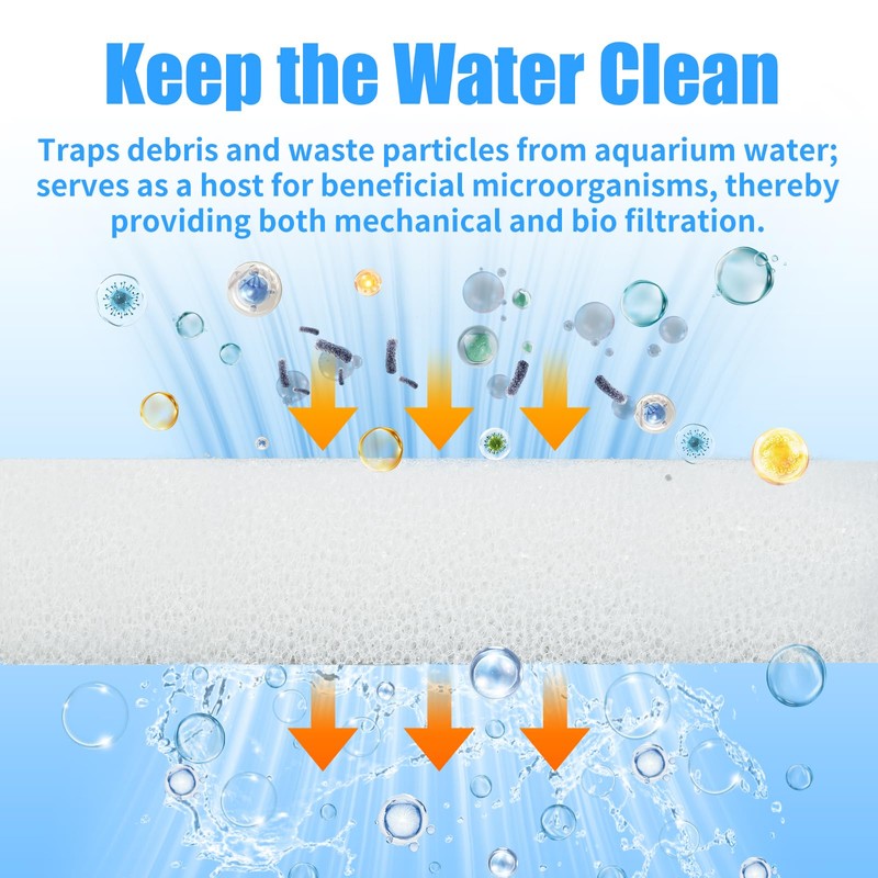 AQUANEAT 6-Pack Replacement Filter Sponge Pads, Aquarium Foam Insert Compatible