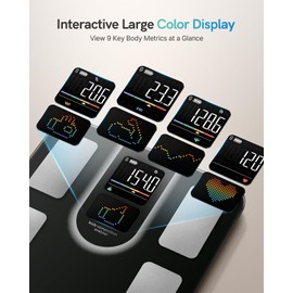 Masmssm Scale for Body Weight, Smart Scale with 9-in-1 VA Display, High Precision Bathroom Scale 22 Body Composition Heart Rate BMI Body Fat Compatible with iOS & Android