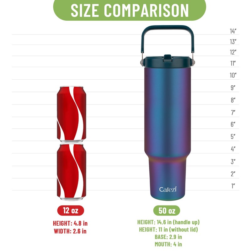 Cafezi 50oz Tumbler with Handle, Stainless Steel Water Bottles with