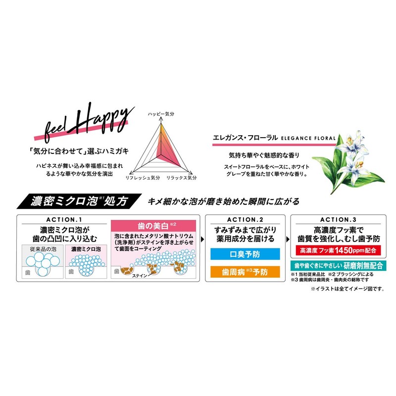 EP-0130 Zero Premium Cares Happy 90g