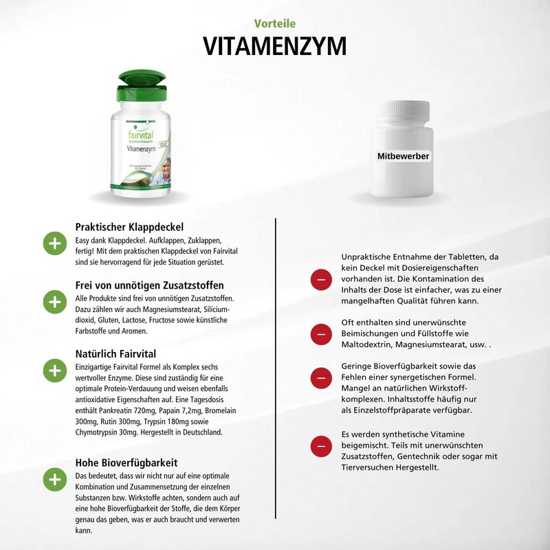 Fairvital Enzyme Complex – Vitamin Enzyme – High Dose –