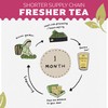 KARMA TEA CO.| English Breakfast Loose Leaf Tea, 40g (32cups)