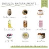 Stevia Líquida Villa Santerra 500ml Para Food Service, Rendimiento para