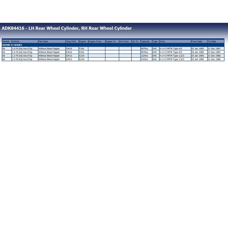 Blue Print ADK84416 WHEEL BRAKE CYLINDER