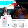Motion Sensor Alarm Entry Alert Indoor, Wireless Security Motion Detector