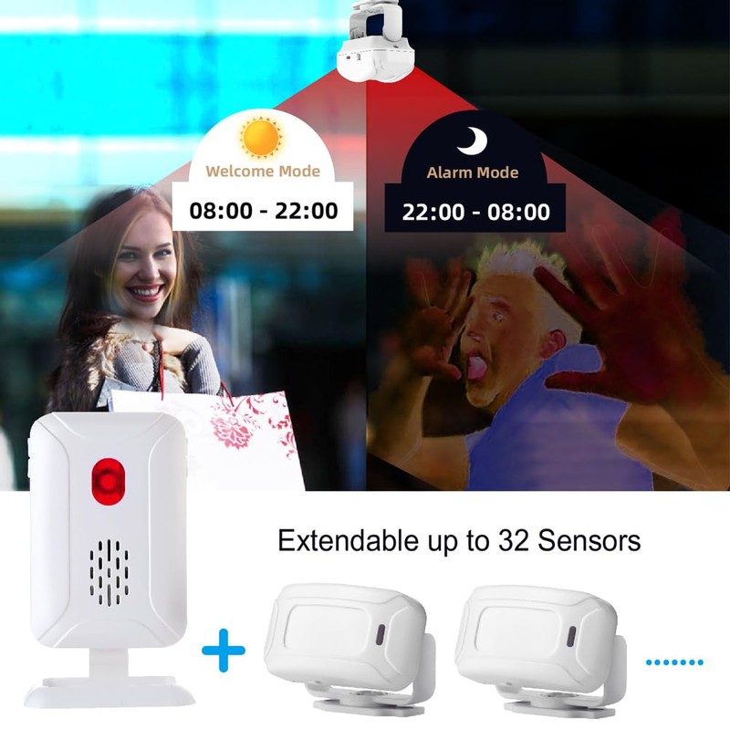 Motion Sensor Alarm Entry Alert Indoor, Wireless Security Motion Detector