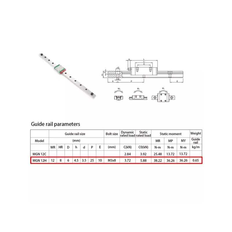 Product Detail Description Reference 3D 프린터 레일 및 CNC 기계