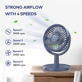 Quietest Desk USB Fan with 4 Settings, Small but Mighty, Portable Mini Cooling Fan for Office, Sleek Design, 310 Degree Rotation, Easy to Use and Clean, Detachable