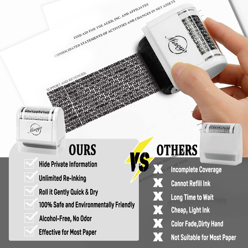 Miseyo Wide Identity Theft Protection Roller Stamp Set - White