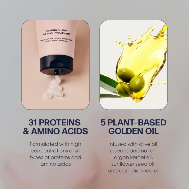 Heat Guard Tratamiento Para El Cabello Sin Lavado Sin Enjuag