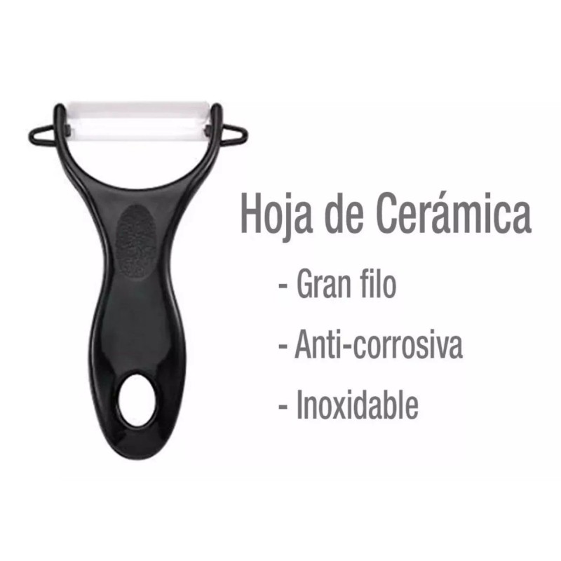 CL Set Cuchillos Millerhaus Pro Line Recubrimiento Ceramica Neg
