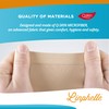 Linphelle Coverpicc - Upper Arm Cover for Picc Line, Soft