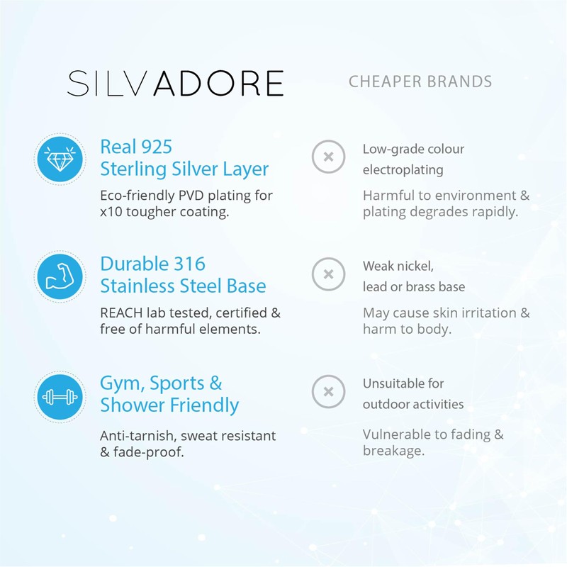 Silvadore 4mm ROPE Silver Chain for Men Women Necklace -