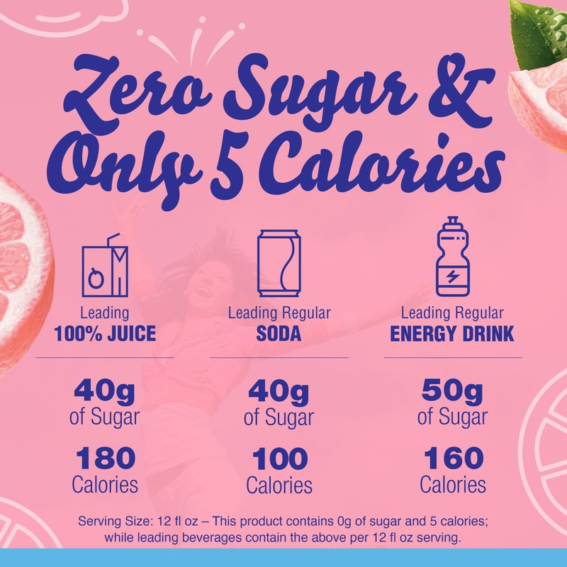 Crystal Light Sugar-Free Pink Lemonade Naturally Flavored Powdered Drink Mix