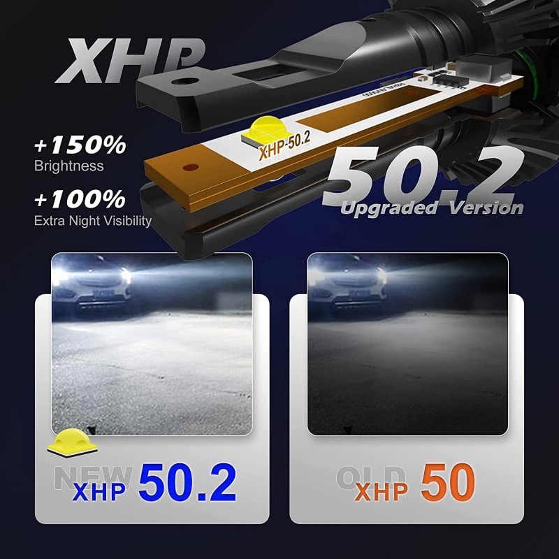 HIKARI VisionPlus H1 LED Bulbs 15000LM 30W TOP XHP50.2 Equivalent