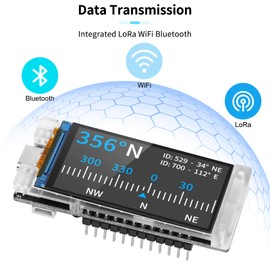 Vision Master T190 ESP32-S3R8 Development Board with 1.9-inch TFT Display Integrated SX1262 LoRa 863-928MHz WiFi Bluetooth 5.0 Compatible with Meshtastic Arduino