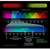 VizoBlueX 25-26 inch Anti-Blue Light Filter for Computer Monitor. Blue