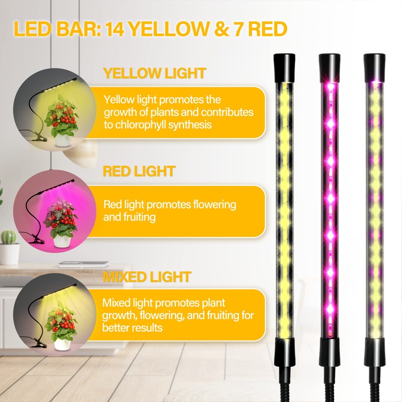 iPower 21 LED Grow Light with Full Spectrum for Indoor