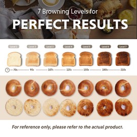 BUYDEEM BUYDEEM DT620 2-Slice Toaster, Extra Wide Slots, Retro Stainless Steel with High Lift Lever, Bagel and Muffin Function, Removal Crumb Tray, 7-Shade Settings,Stainless Steel