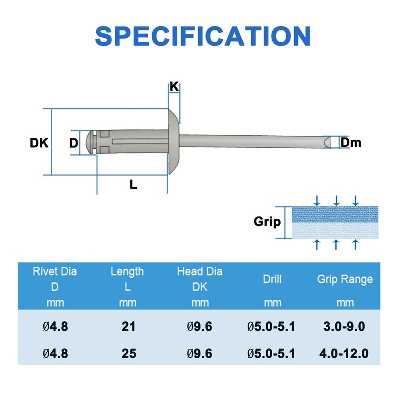 BESTYCHAO 60pcs Tri-Fold Exploding Large Head Aluminum Blind Rivet Pop